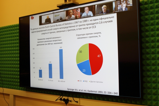 Эксперты СПбГПМУ приняли участие в работе секции РАН 2
