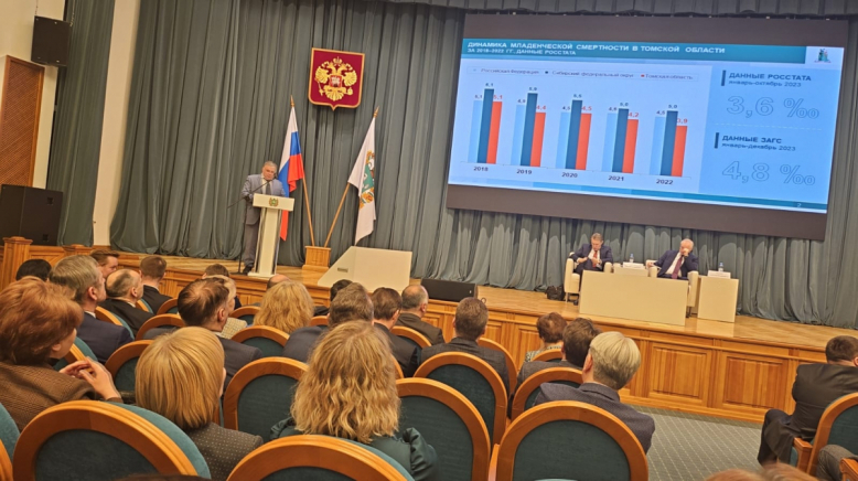 Ректор Педиатрического университета работает с министром здравоохранения России в Сибири 3